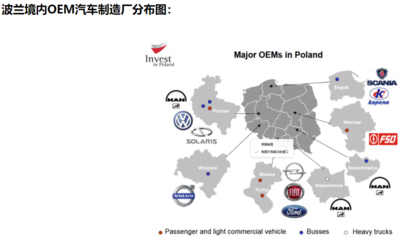 2023年波兰国际汽车配件展览会AUTOMOTIVEPARTSEXPO2023